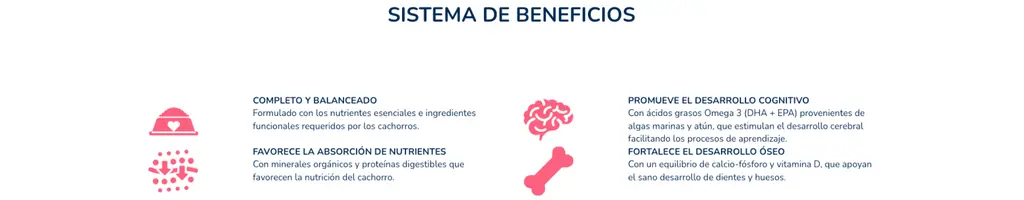 beneficios ganador premium cachorro pequeno